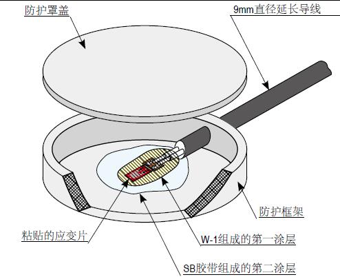 德赢·(VWIN)官方网站-AC米兰官方相助同伴