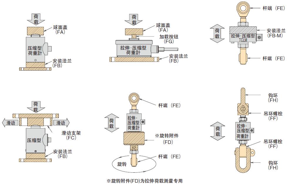 德赢·(VWIN)官方网站-AC米兰官方相助同伴