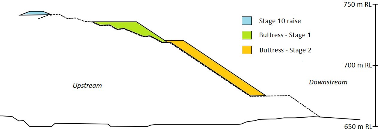 德赢·(VWIN)官方网站-AC米兰官方相助同伴