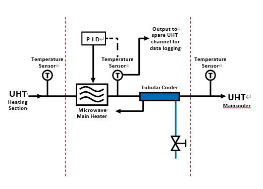 德赢·(VWIN)官方网站-AC米兰官方相助同伴