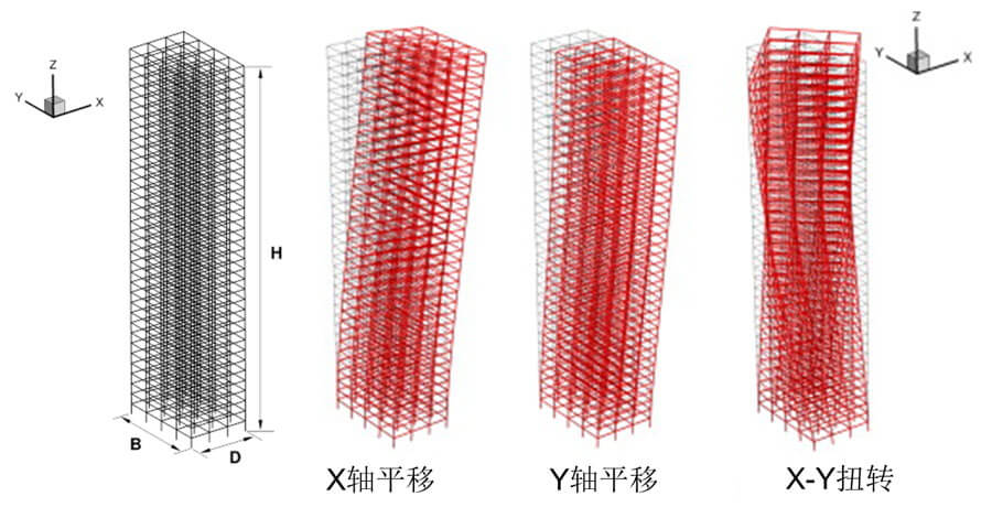 德赢·(VWIN)官方网站-AC米兰官方相助同伴