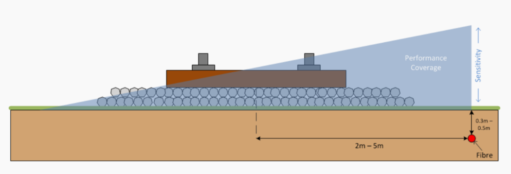 德赢·(VWIN)官方网站-AC米兰官方相助同伴