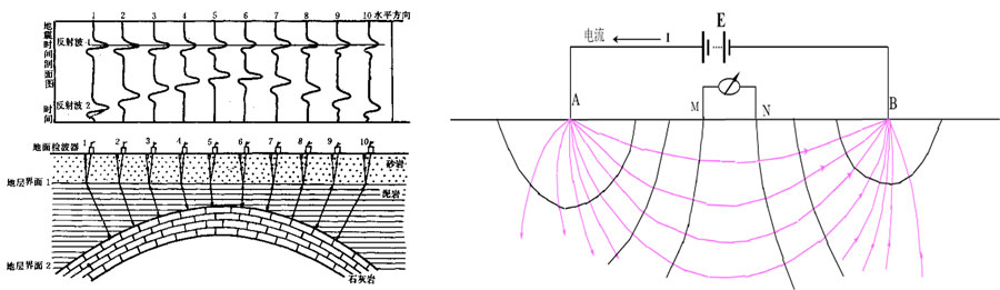 德赢·(VWIN)官方网站-AC米兰官方相助同伴