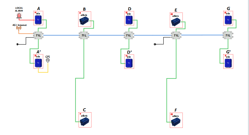 德赢·(VWIN)官方网站-AC米兰官方相助同伴
