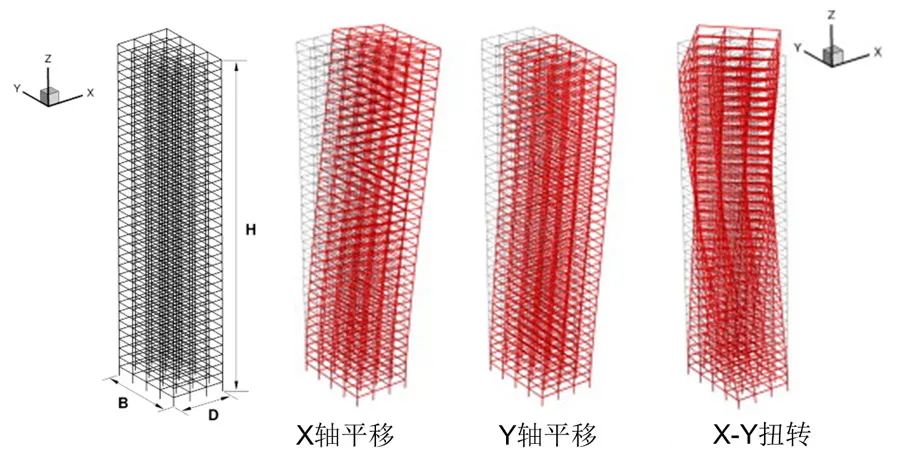 德赢·(VWIN)官方网站-AC米兰官方相助同伴