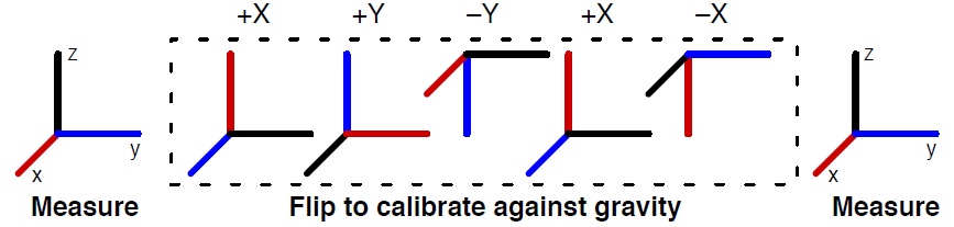 德赢·(VWIN)官方网站-AC米兰官方相助同伴