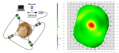 德赢·(VWIN)官方网站-AC米兰官方相助同伴