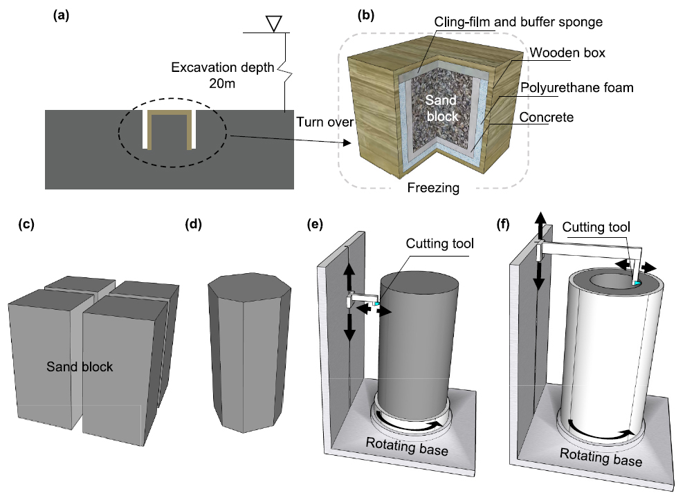 德赢·(VWIN)官方网站-AC米兰官方相助同伴