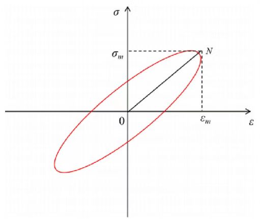 德赢·(VWIN)官方网站-AC米兰官方相助同伴
