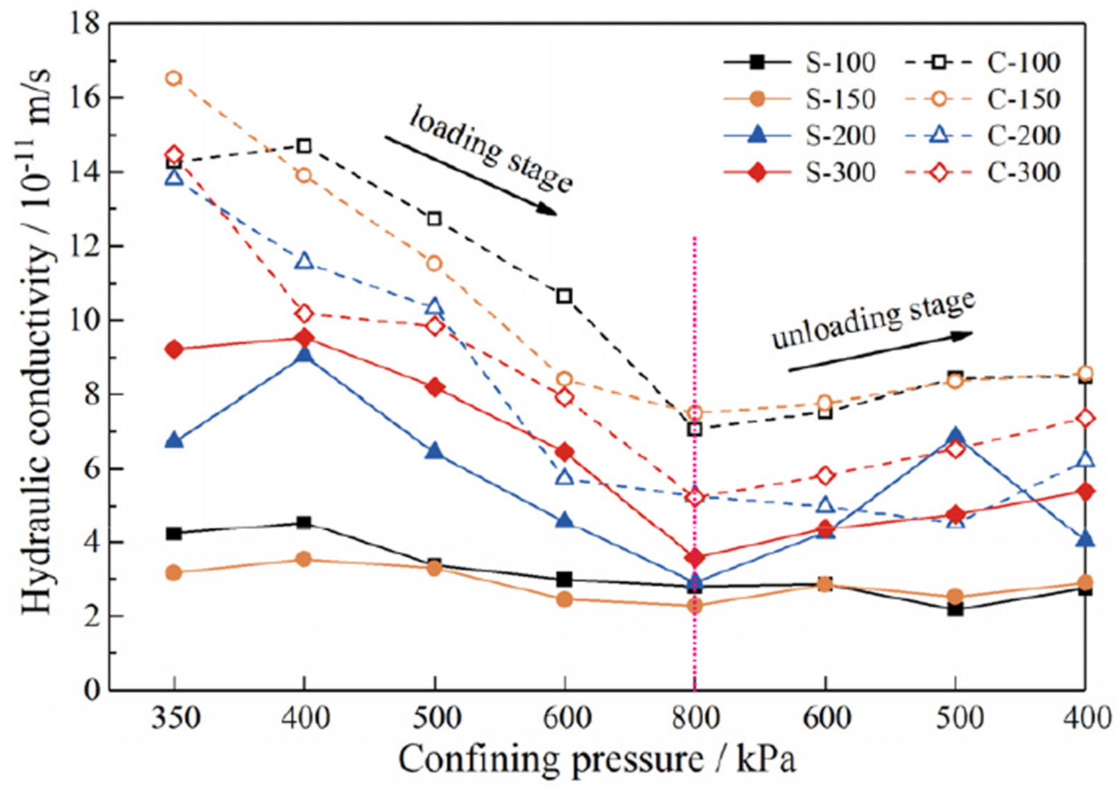德赢·(VWIN)官方网站-AC米兰官方相助同伴