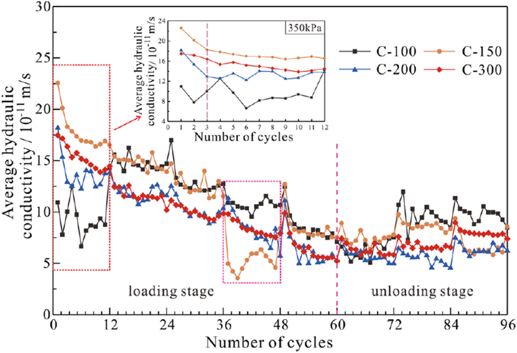 德赢·(VWIN)官方网站-AC米兰官方相助同伴