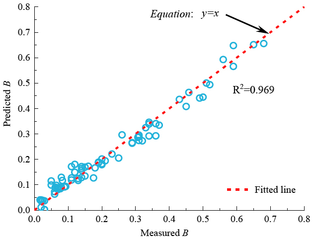 德赢·(VWIN)官方网站-AC米兰官方相助同伴