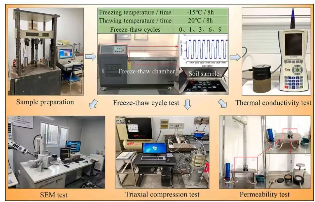 德赢·(VWIN)官方网站-AC米兰官方相助同伴
