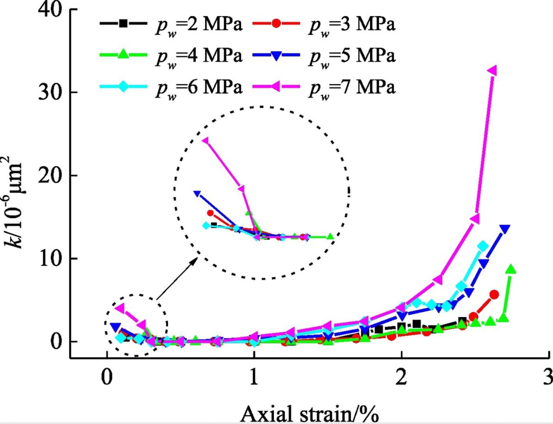 德赢·(VWIN)官方网站-AC米兰官方相助同伴