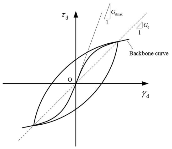 德赢·(VWIN)官方网站-AC米兰官方相助同伴