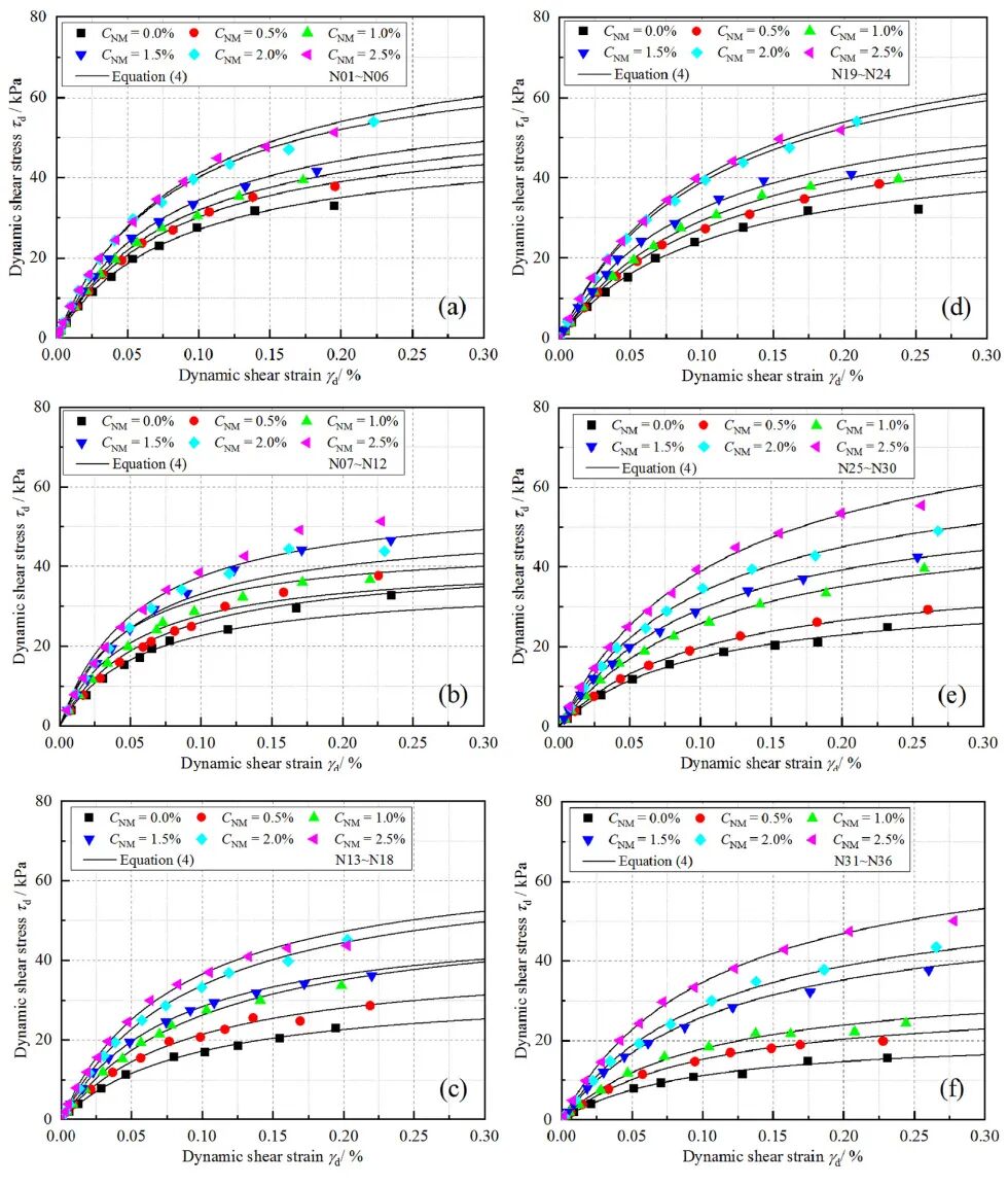德赢·(VWIN)官方网站-AC米兰官方相助同伴