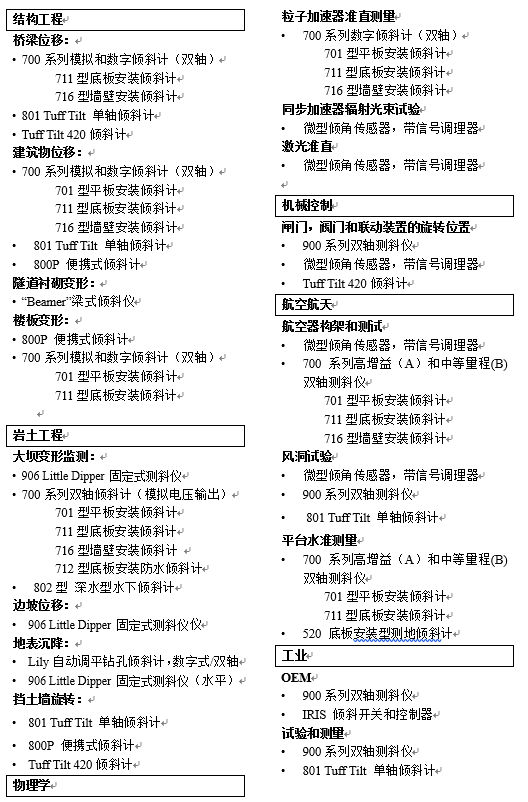 德赢·(VWIN)官方网站-AC米兰官方相助同伴