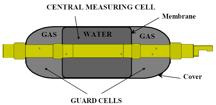 德赢·(VWIN)官方网站-AC米兰官方相助同伴